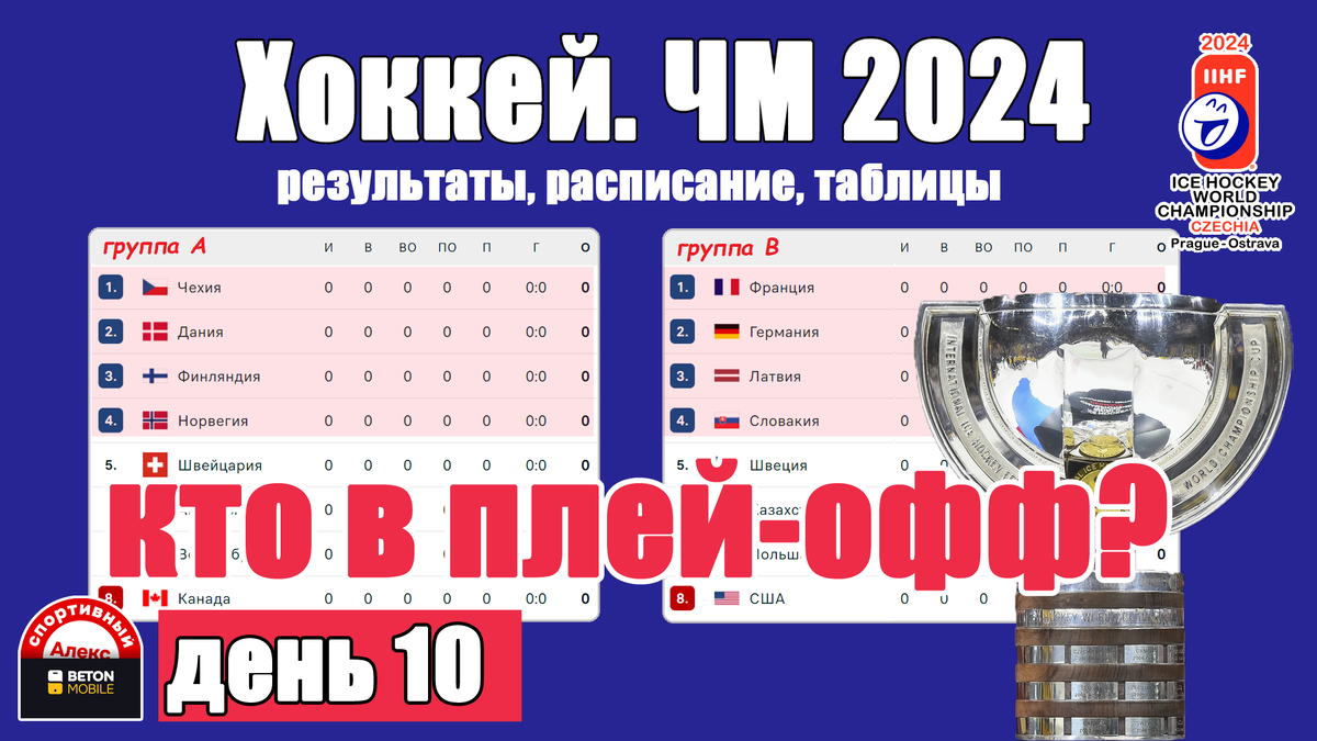 ЧМ по хоккею 2023. Кто чемпион? Результаты, Итоговая таблица. Алекс Спортивный *