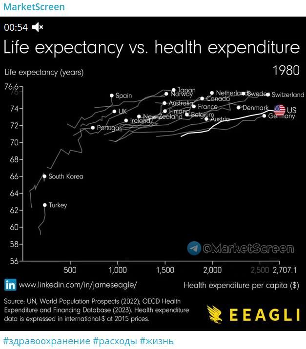Сегодня в выпуске:    — Наш с вами ВВП  — "Скрипучая" военная машина Кремля  — Гражданская война в США  — Мигранты в США. Откуда? Доброе утро, всем привет!  Не отвлекаемся, дорогие друзья.-10