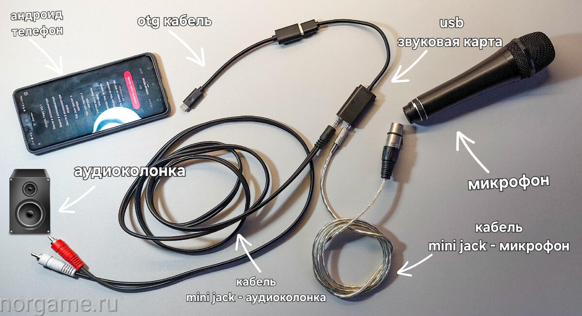 Караоке из телефона