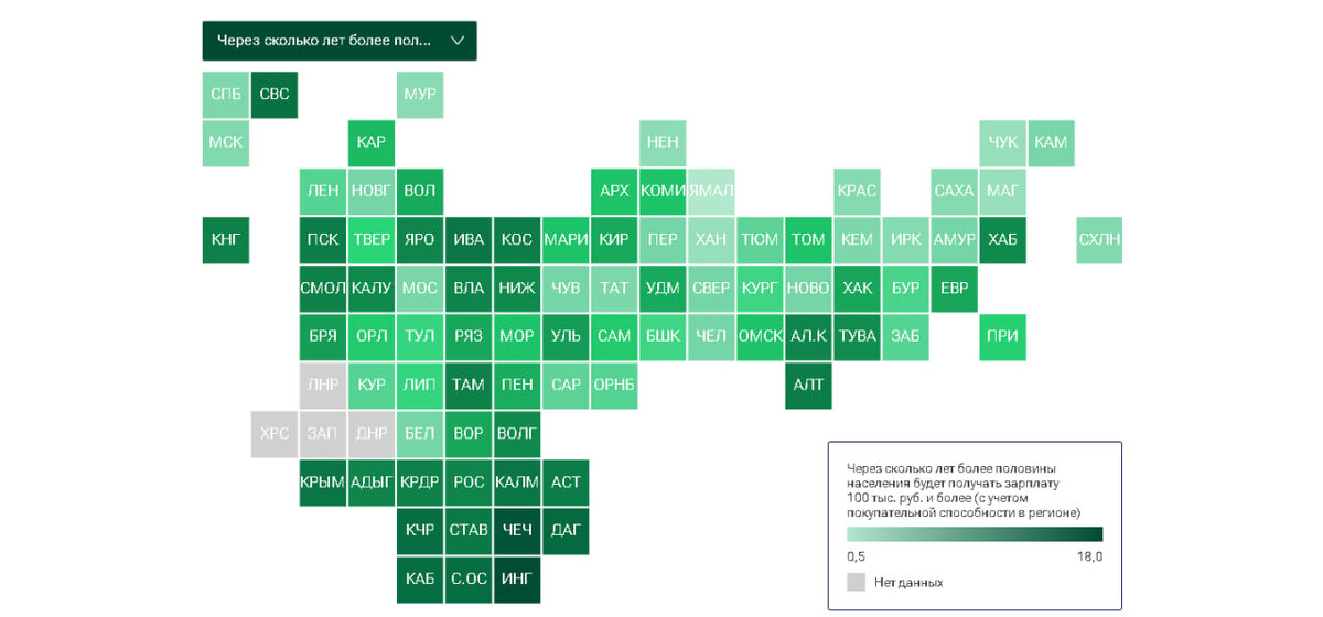    Исследование: Через 7 лет более половины жителей Оренбургской области будут зарабатывать больше 100 тысяч рублей