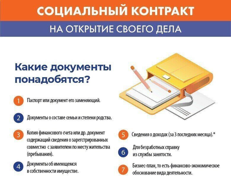 Из интернета