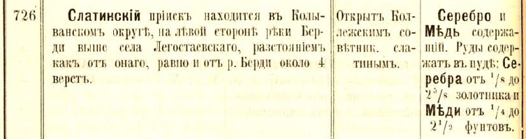 Фрагмент из «Списка рудных месторождений Алтайского округа» горного инженера В. Н. Мамонтова, 1908 г. 