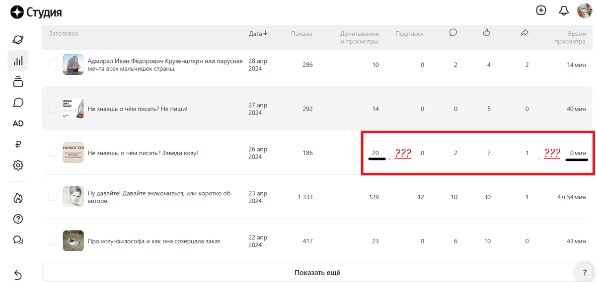 0 минут за 20 дочитываний? Ну или хоты бы просмотров?