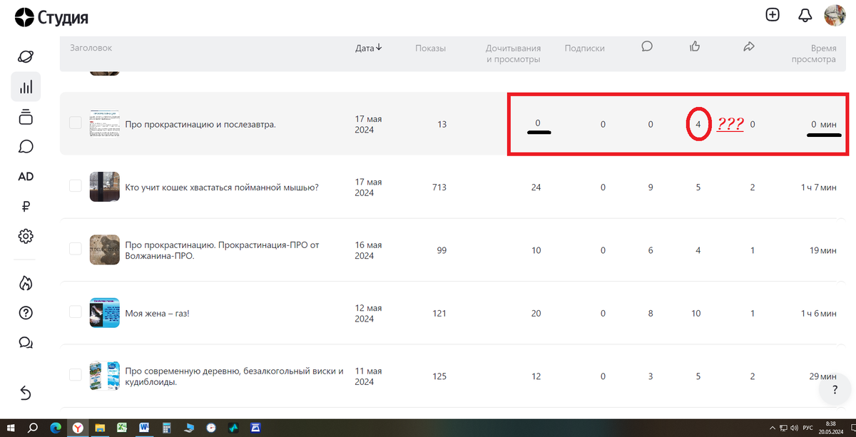 Как могут поставить 4 лайка 0 читателей?