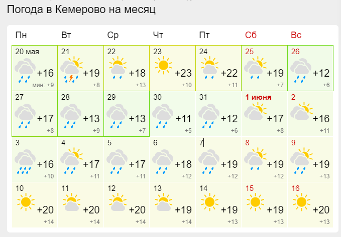 Регион - Западная Сибирь, Кемерово