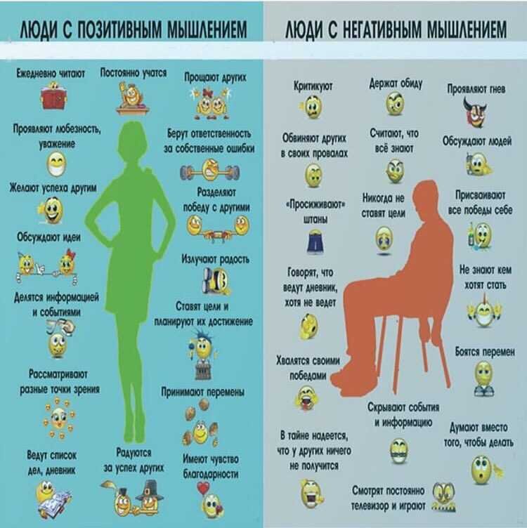 Позитивное мышление картинки