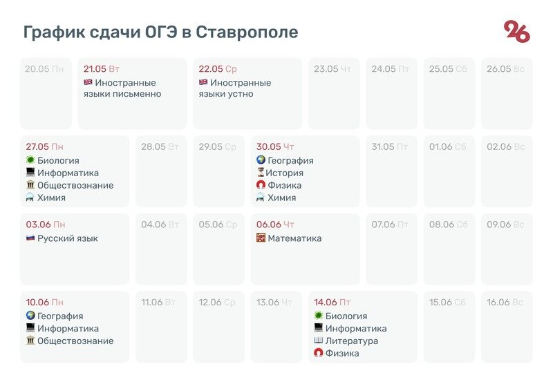    График сдачи ОГЭ для ставропольских школьников Фото: Сергей Лычак / / ИА «Победа26»
