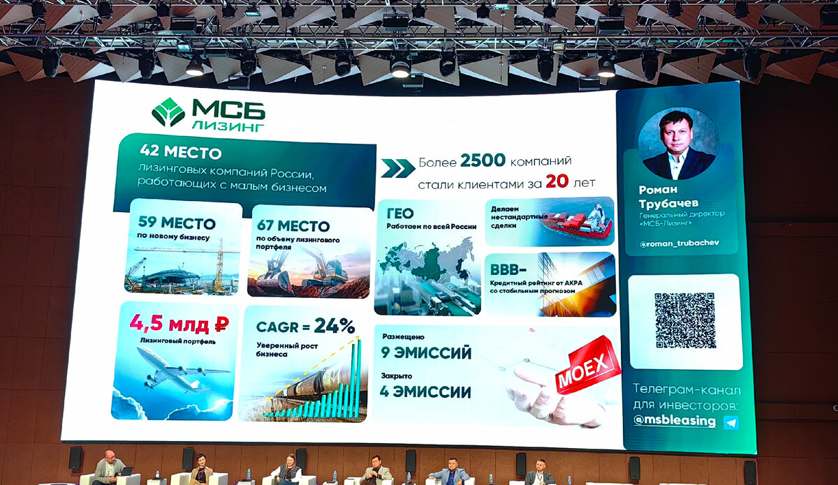 МСБ-Лизинг