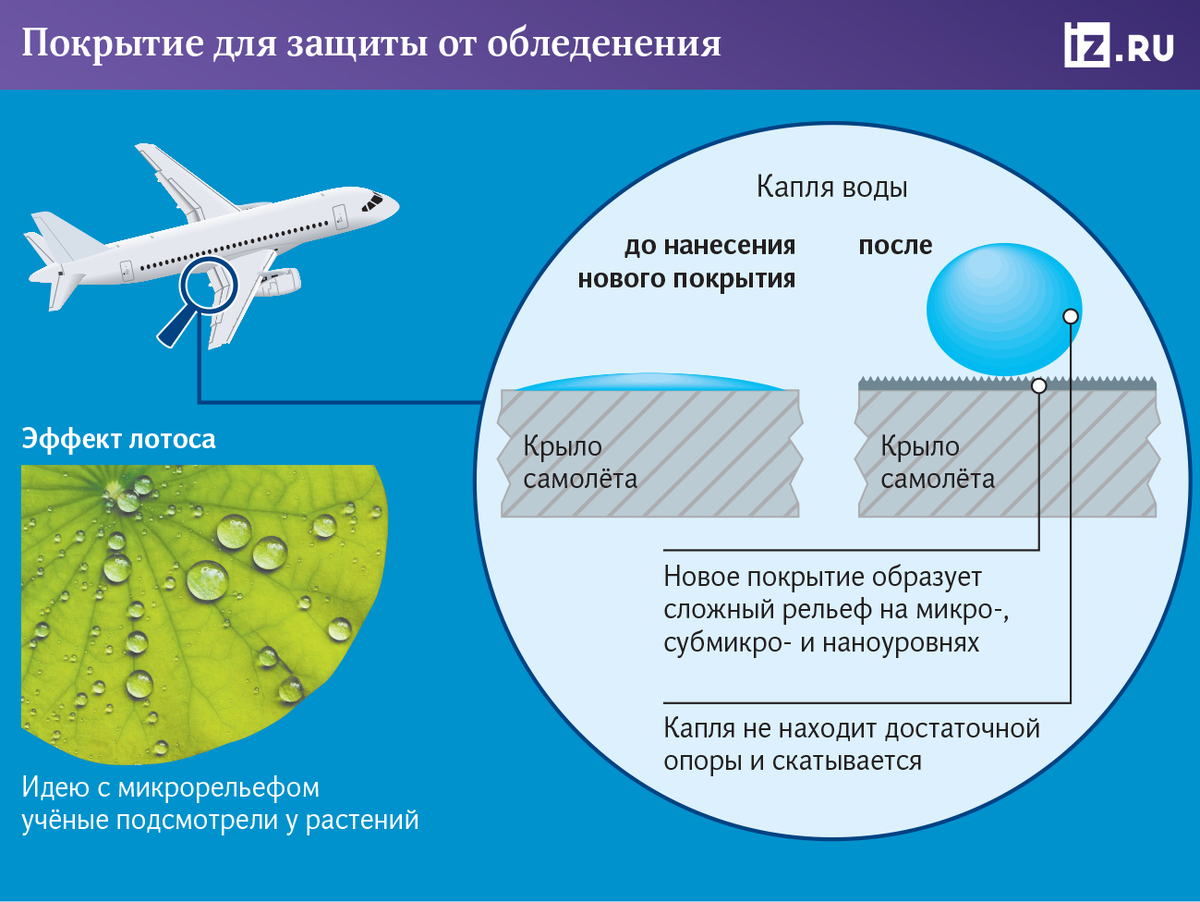 Подсмотрено У Макса ИЛИ Как снимают ТВшники с Телевидения