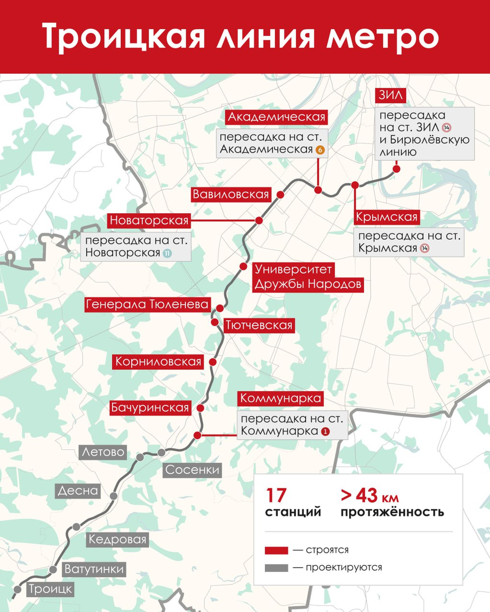 Фото @mos_sobyanin 