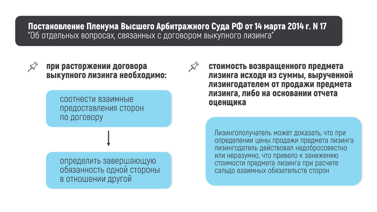 Что такое лизинг?-3