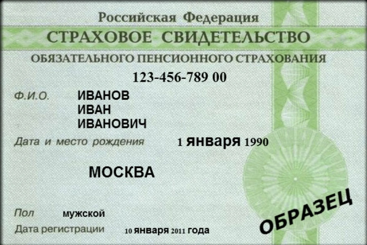 Страховой номер индивидуального лицевого счёта (СНИЛС)