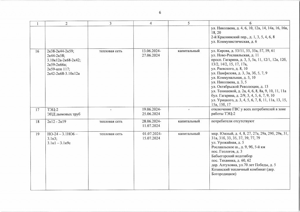 Расписание автобусов десногорск кукуевка на сегодня 2024. Расписание автобусов десногорск кукуевка. Расписание автобусов десногорск. Расписание автобусов десногорск рославль. Расписание автобусов десногорск кукуевка на сегодня 2024.