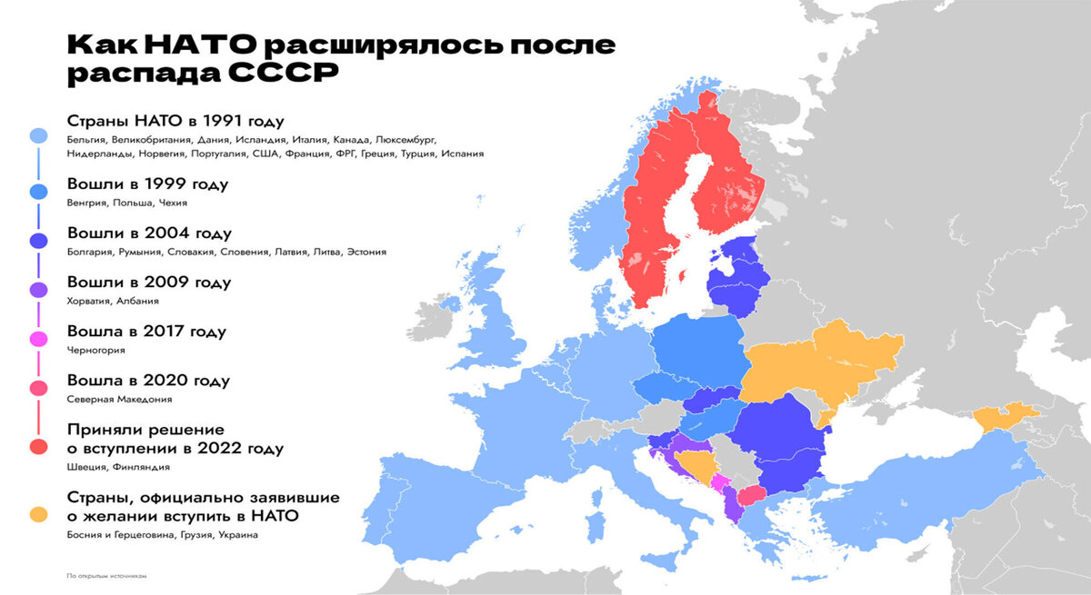 Карта расширения НАТО