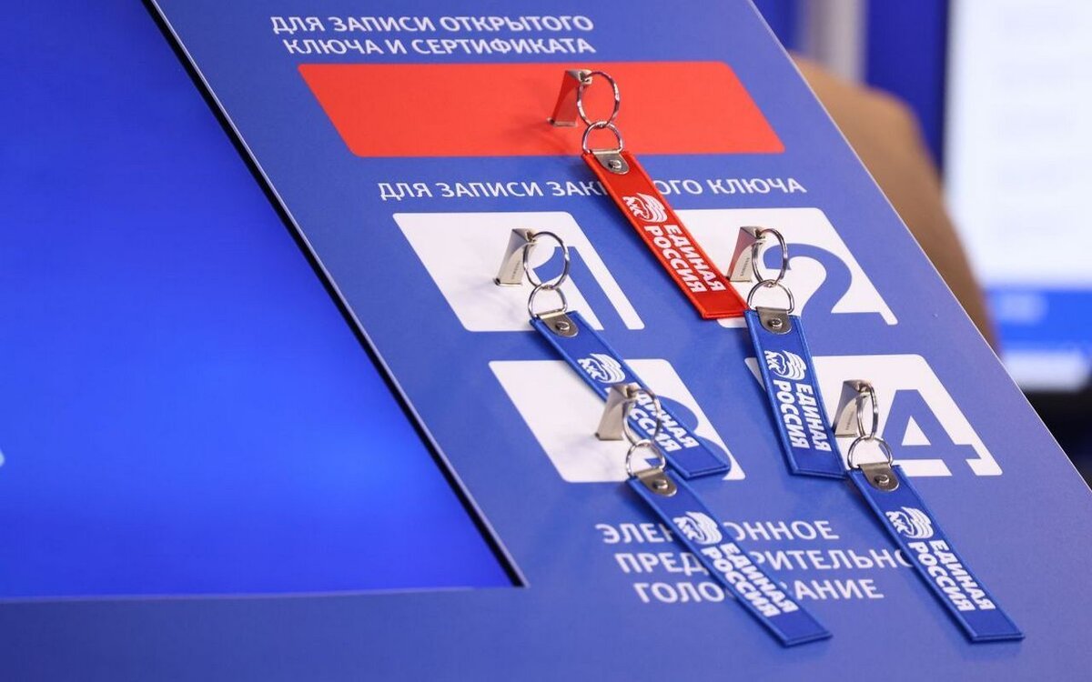 Изображение: партии «Единая Россия»
