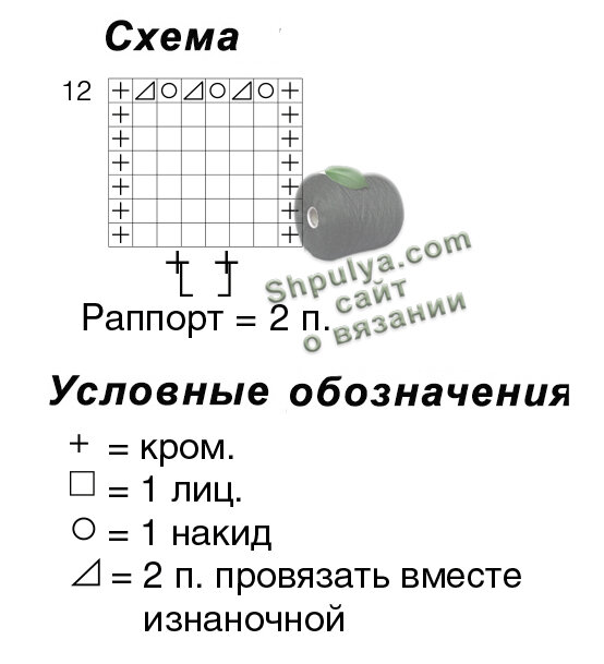 Схема вязания узора для пуловера