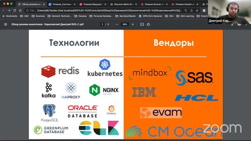 Внедряем AI в работу разработчика | Сергей Бунас, создатель двух GPT-стартапов