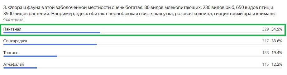 Правильный ответ: Пантанал