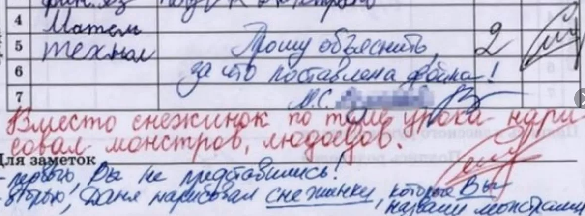 Отраженные замечания. Смешные замечания в дневнике. Прикольные замечания в дневниках. Замечания в школьных дневниках. Записи в школьных дневниках
