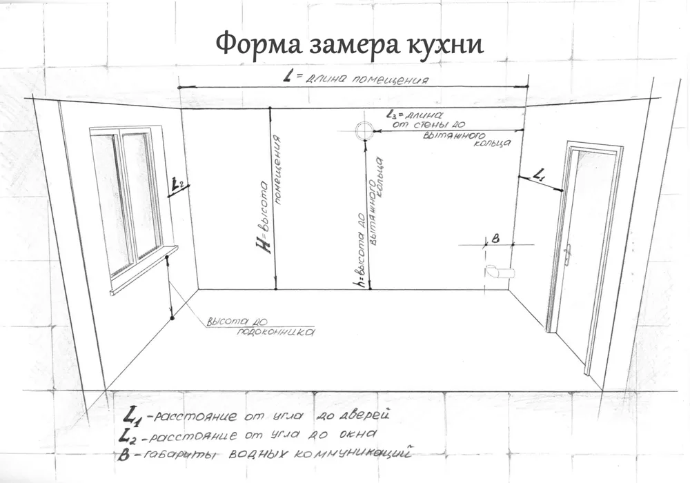 Что нужно для замера кухни