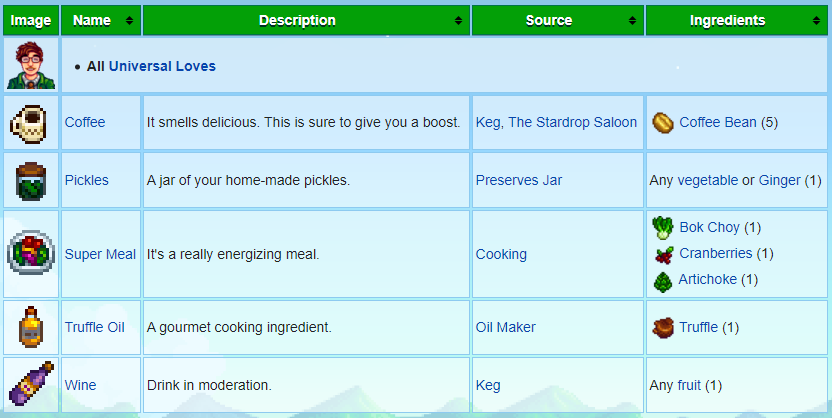 pickles - маринованные огурчики