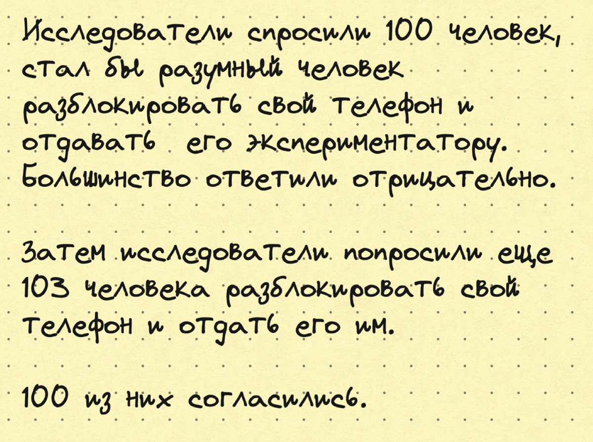 Психология подчинения: обзор исследования | Николай Кириленко | Дзен