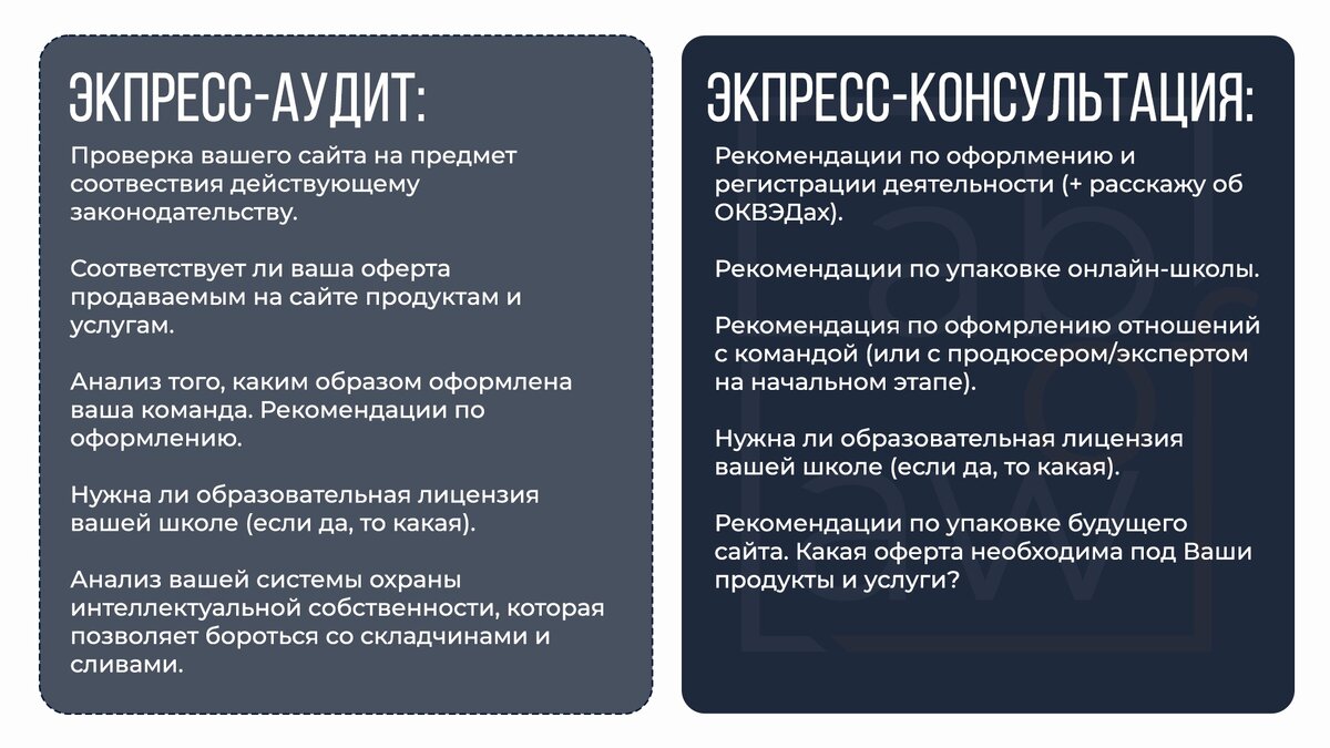 Как защитить свои курсы и продукты от незаконного копирования, использования  и распространения | Юрист инфобизнеса и онлайн-школ Антон Ивлев | Дзен