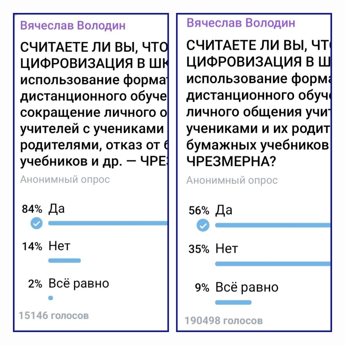 Почему я думаю, что набежали боты? Потому что "сторонники цифровизации" вообще не отмечаются в комментариях