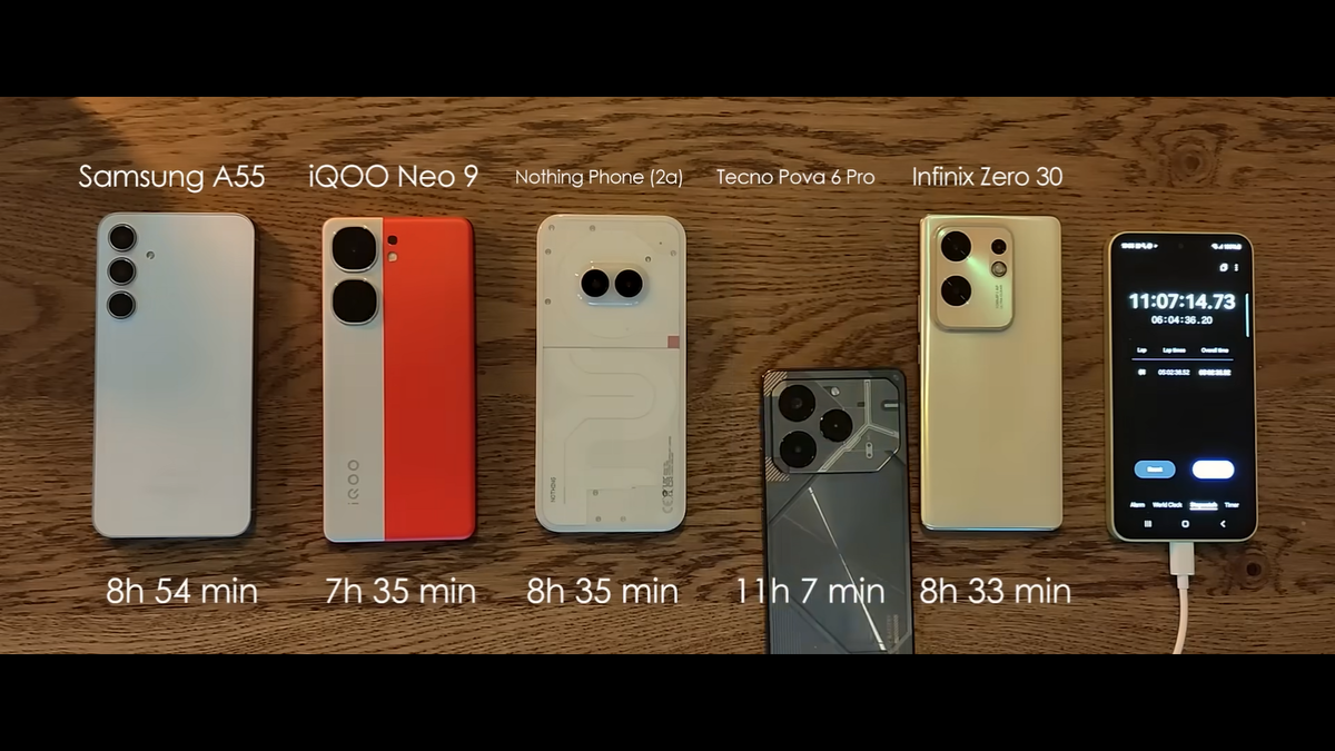    Павел Хмурчик