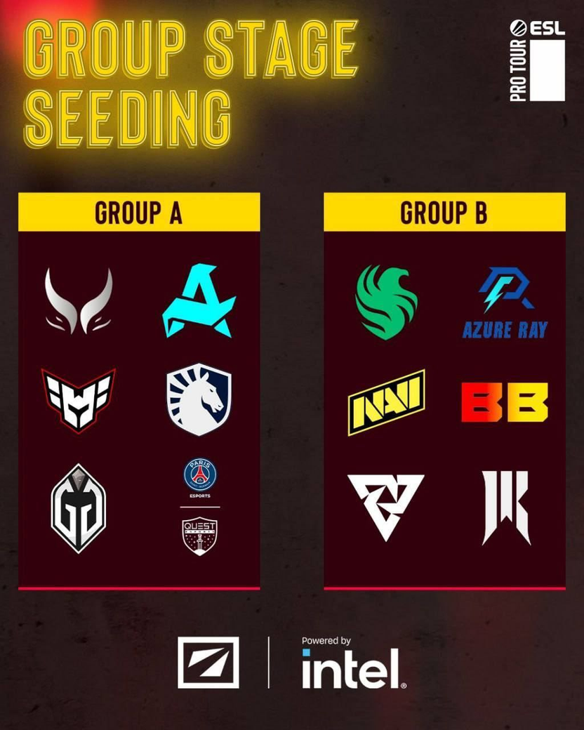     Распределение групп на DreamLeague Season 23