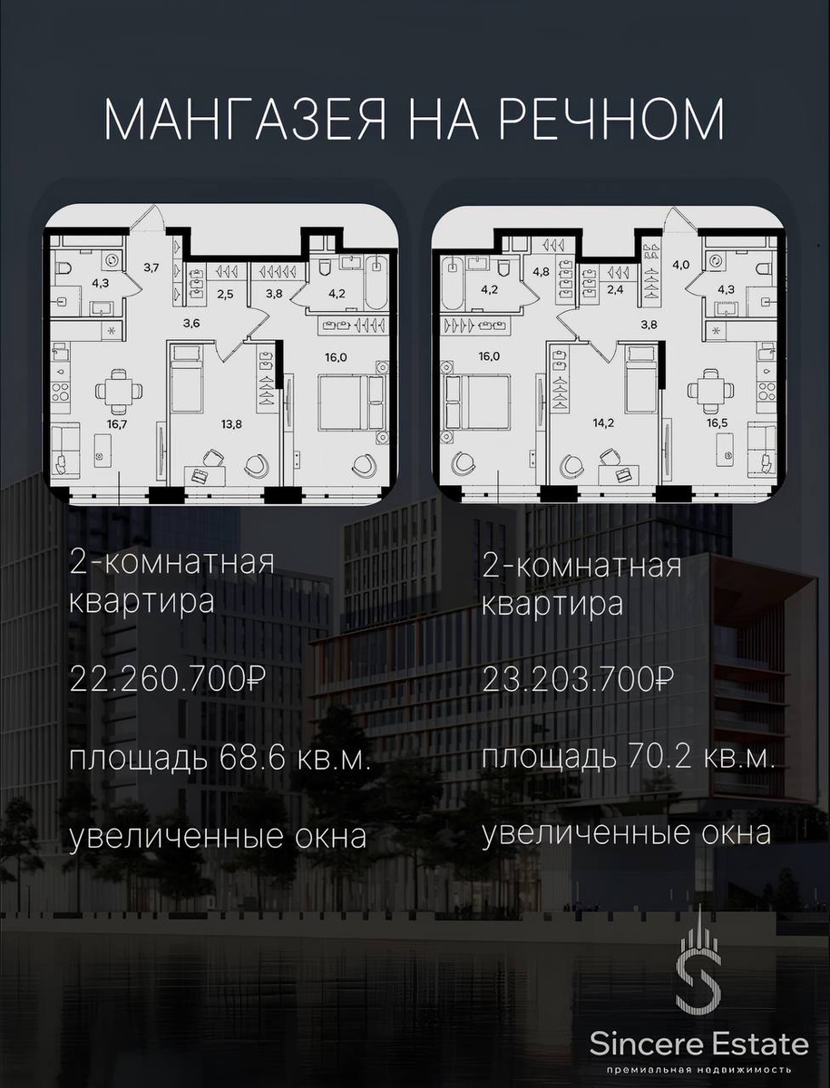 Топ-5 лучших ЖК Москвы с ценой до 350.000₽/ кв.м. | Sincere Estate |  Премиальная недвижимость Москвы | Дзен