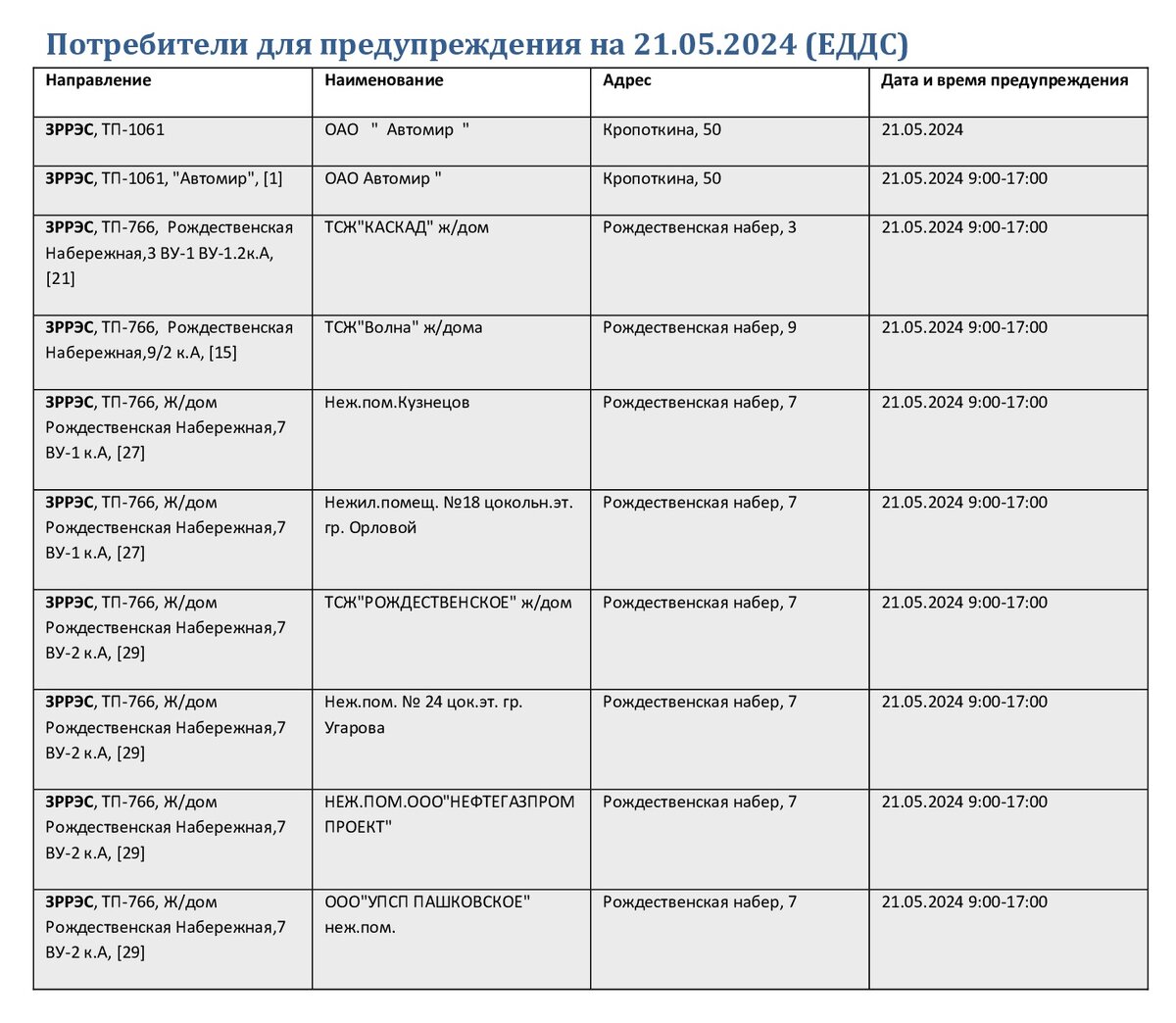 В Краснодаре опубликовали график отключения света 21 мая: список адресов |  Блокнот Краснодар | Дзен