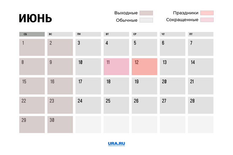 Календарь на июнь 2024 года Как отдыхаем в июне 2024: производственный календарь, праздники УРА.РУ Дзен