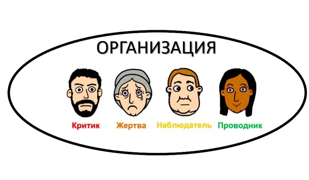 Картинка со свободных источников.