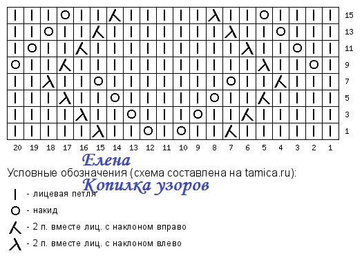   !  ,           .-18