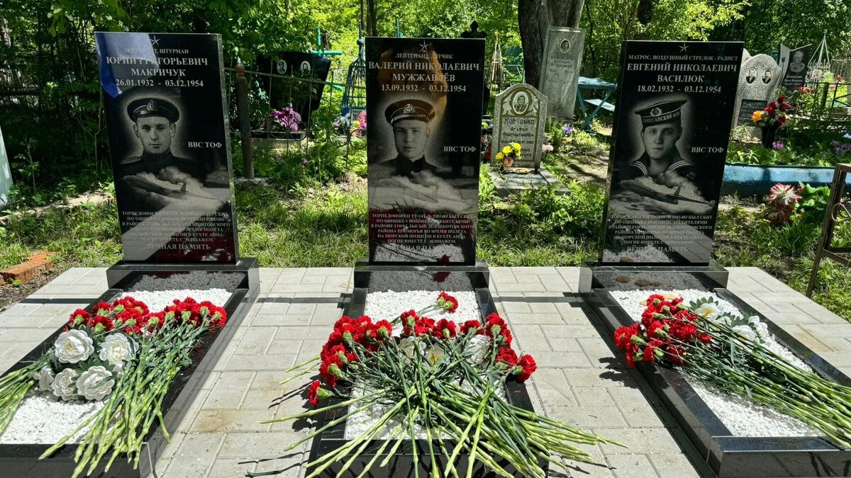     Источник: Пресс-служба администрации Артёма