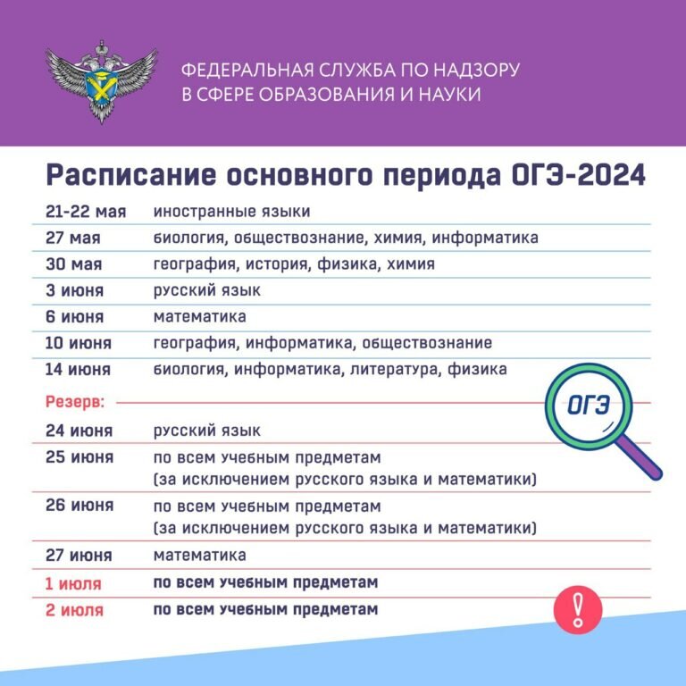 Работа почты 11 мая 2024