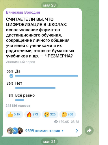 Скриншот страницы с опросом о цифровизации