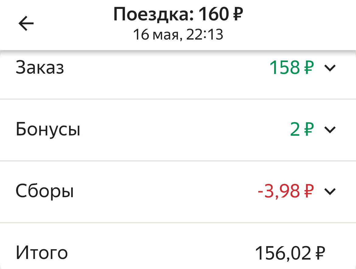 Яндекс.Доставка. Попытка поймать заказ по пути домой! | Доставляем с Ирой |  Дзен