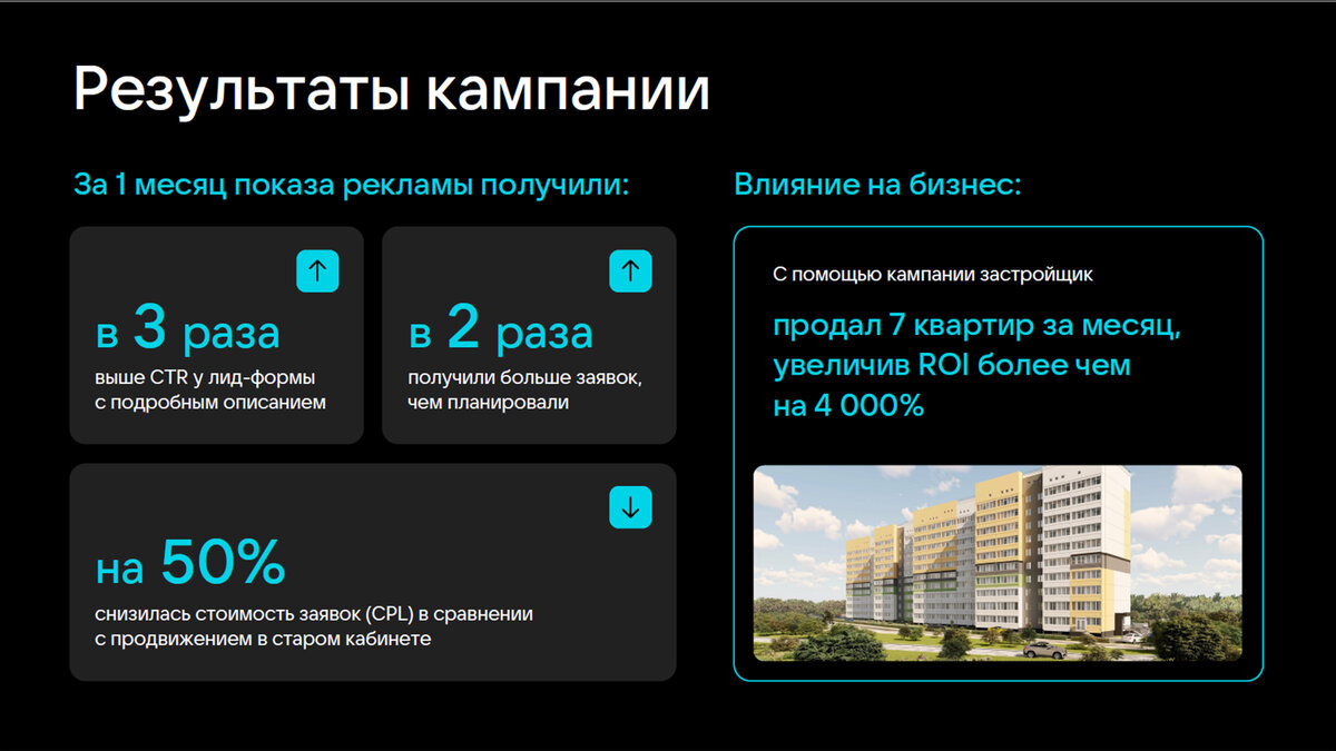 Продать семь квартир за месяц с помощью кампании из VK Рекламы: кейс BIBLIO  digital-agency и застройщика «ПЗСП» | biblio.dzen | Дзен
