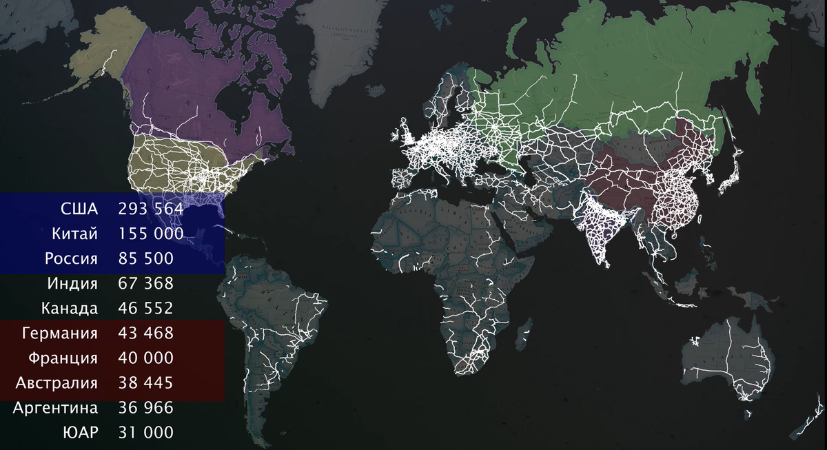 Протяженность жд по странам