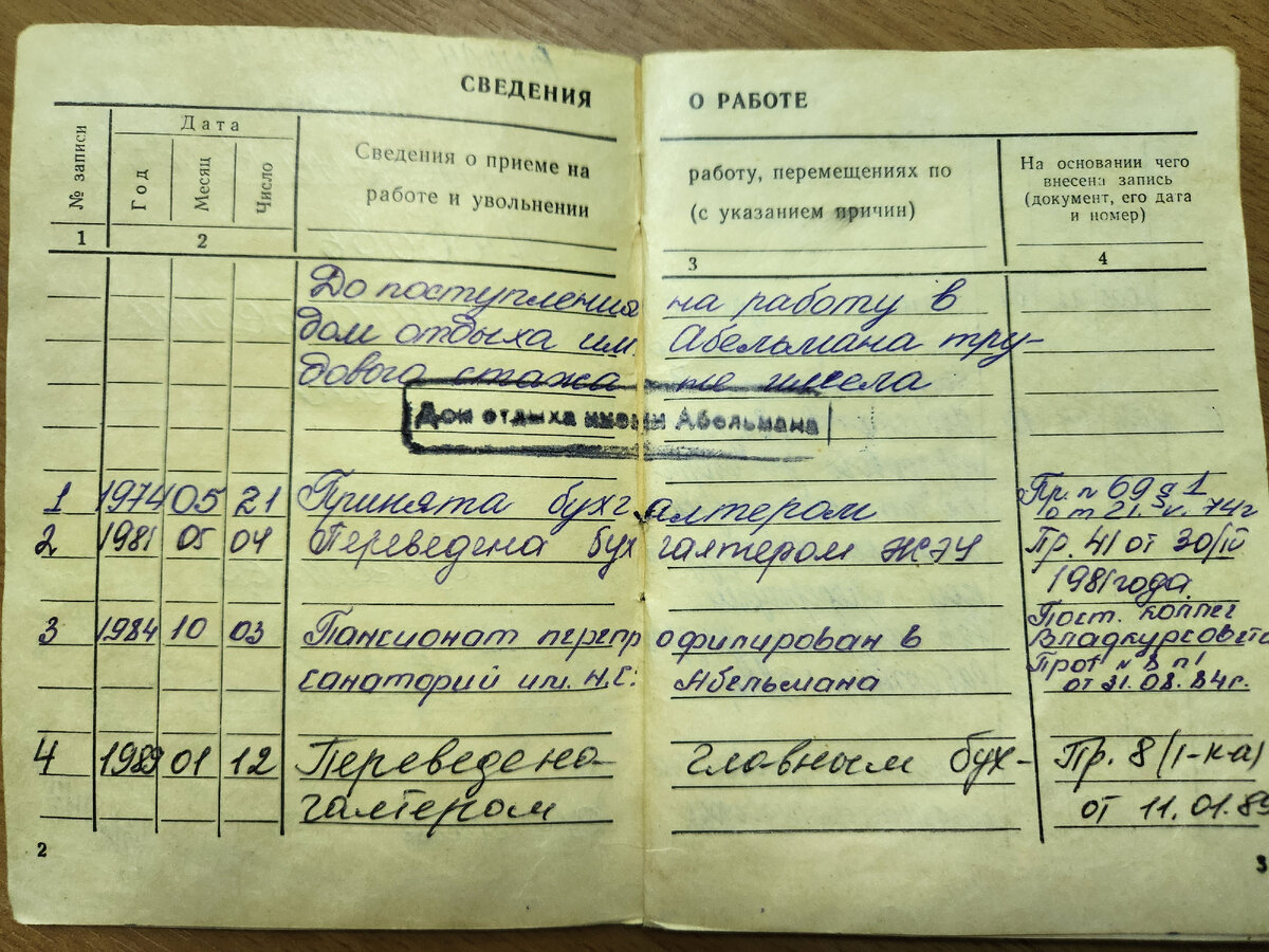Первая запись в трудовой книжке Кочетковой Л.А.