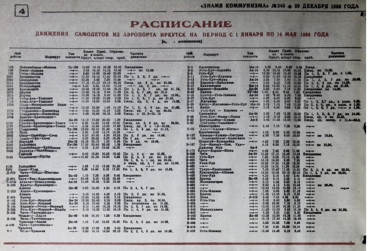 Расписание движения пассажирских самолётов из иркутского аэропорта на 1984 год