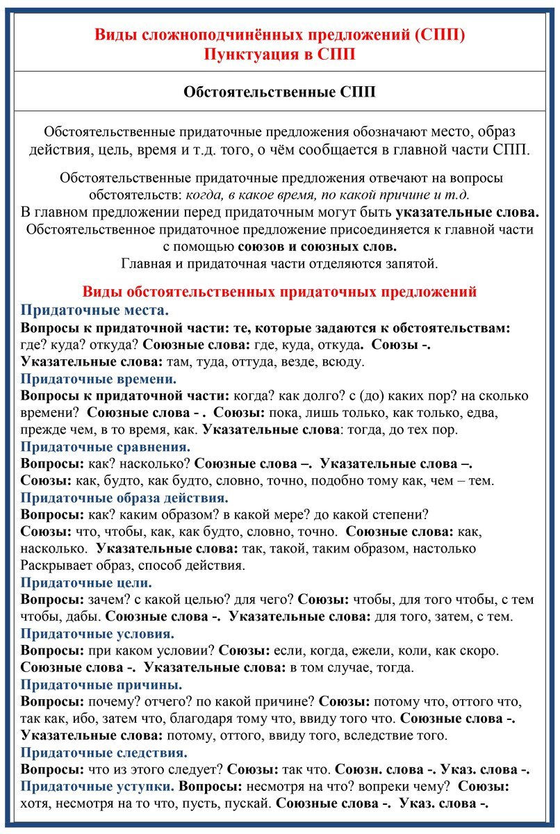 Добавьте описание