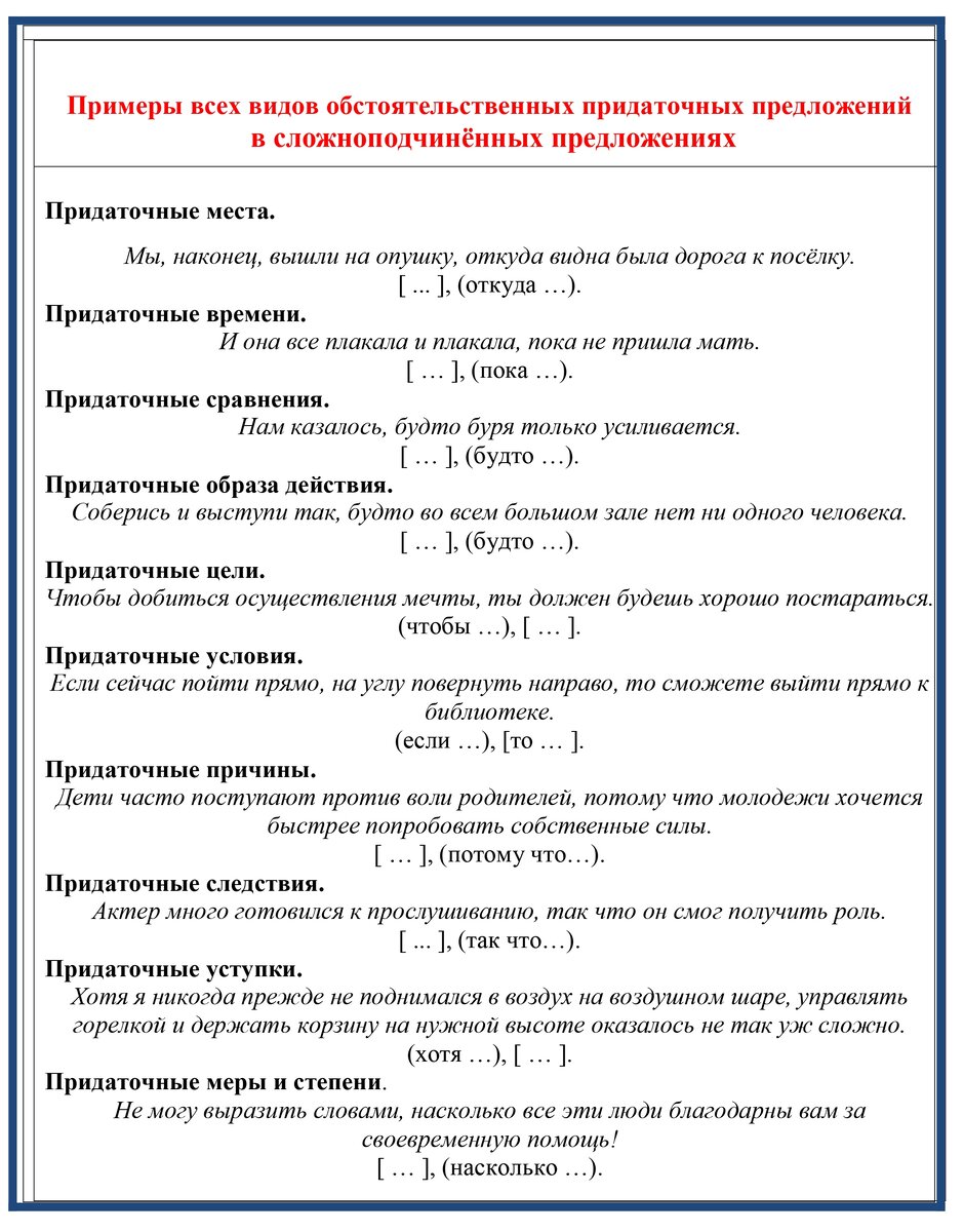 69. Тема 66. Синтаксис и пунктуация. Сложное предложение 2.  Обстоятельственные СПП. | Школа русского языка и словесности | Дзен