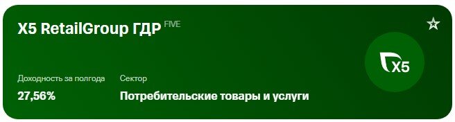 Акция X5 RetailGroup