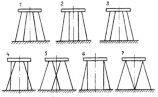 Варианты расположения наклонных свай