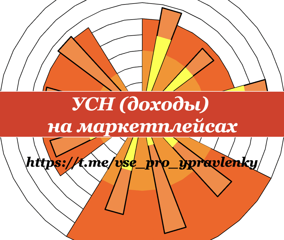 Работа автора
