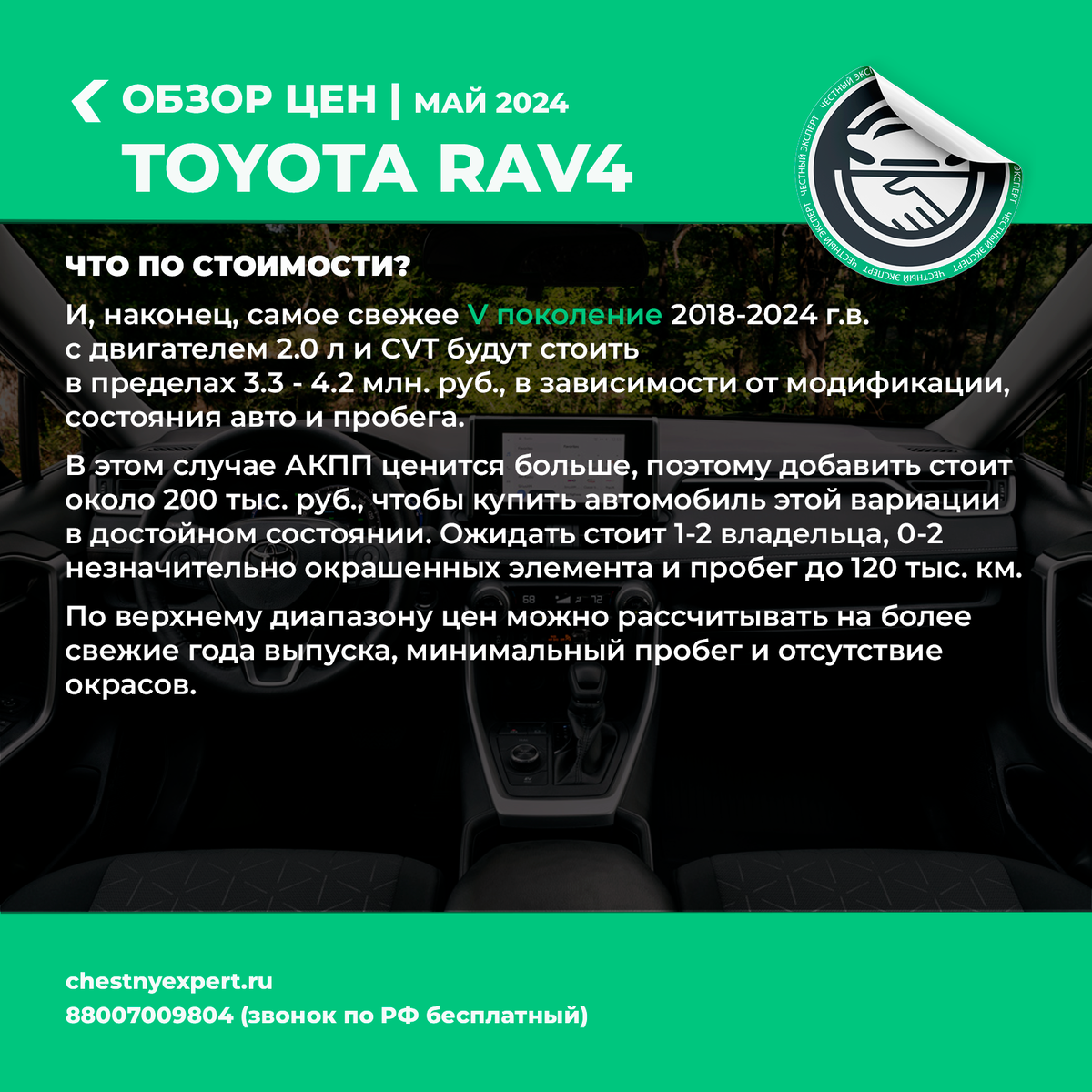 Автообзор на Toyota RAV 4 2010-2024 гг. | ЧЕСТНЫЙ ЭКСПЕРТ - подбор авто |  Дзен