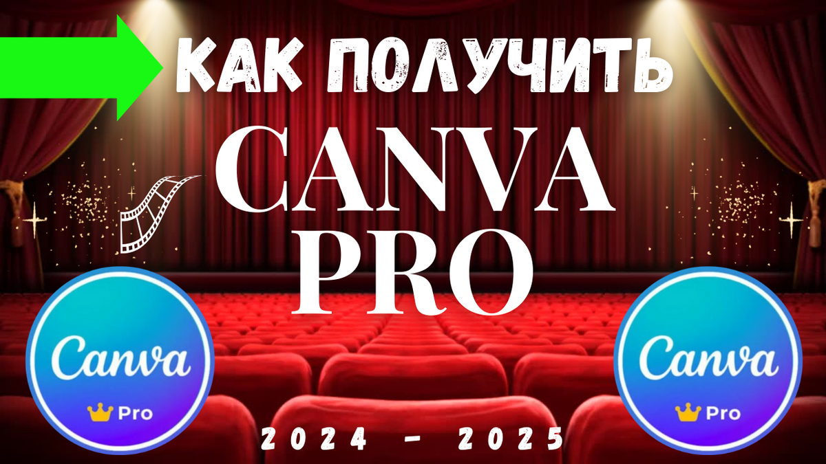 canva pro 2025
